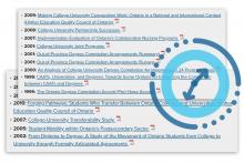 resource archive